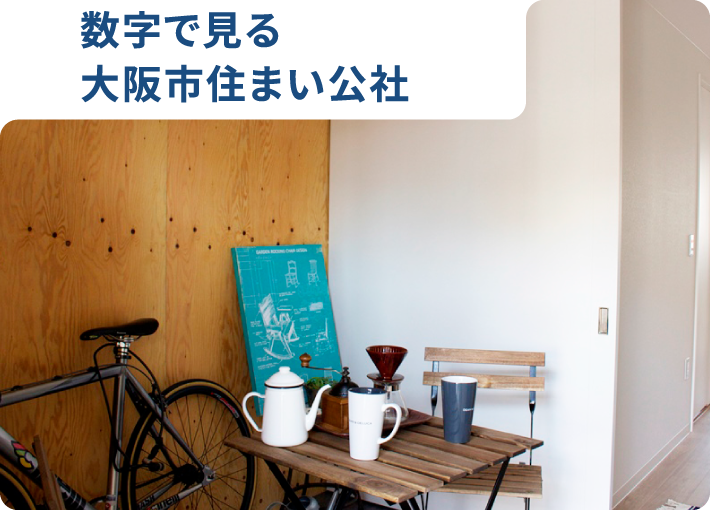 数字で見る大阪市住宅供給公社